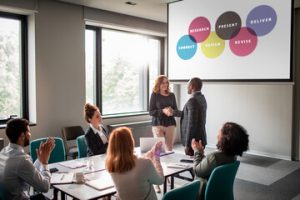 Successful Business Strategies